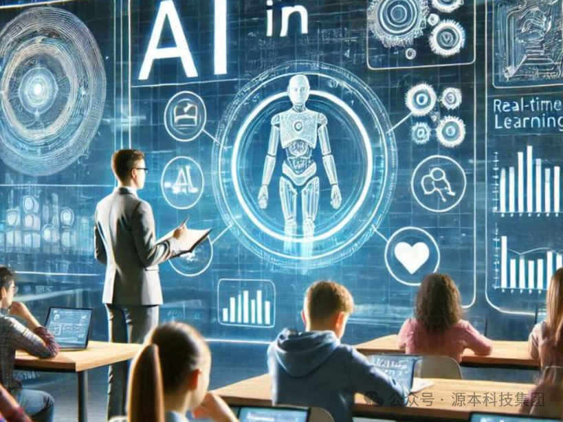 艾弗森贝博ballbet官网科技-本科生掌握大数据、云原生、AI-竞赛保研求职的“超车秘籍”来了！